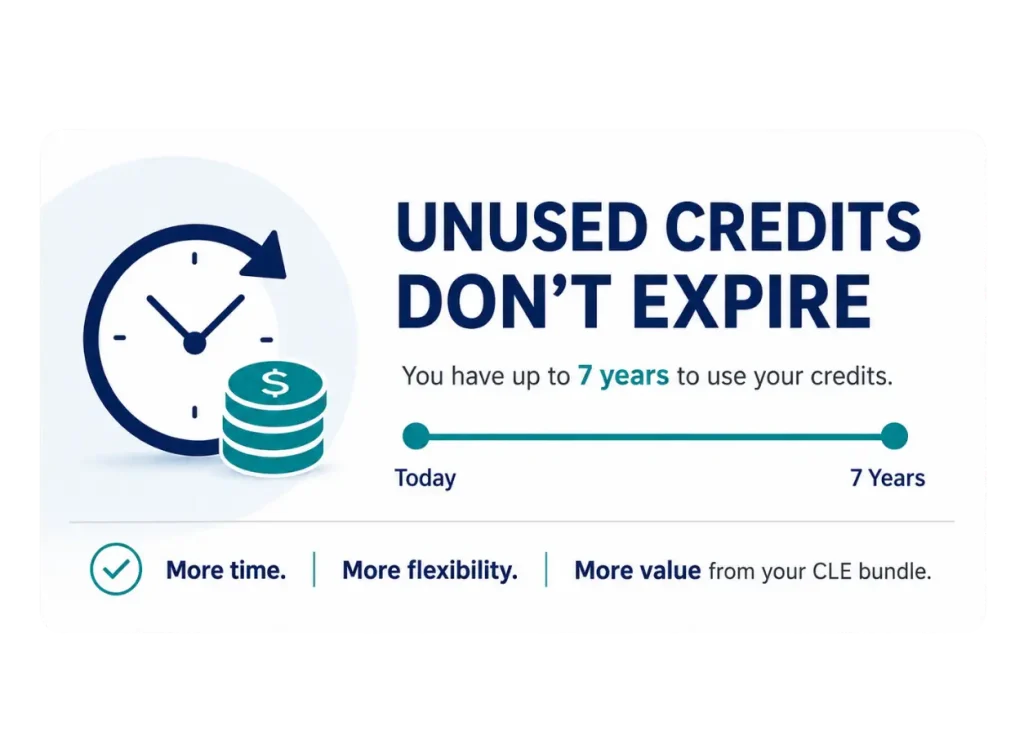 Unused credits don't expire: you have up to 7 years to use your credits